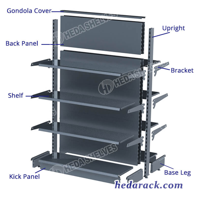 Exploded view of Gondola Shelving for Grocery Store