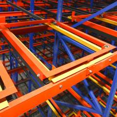 Push Back Pallet Racking