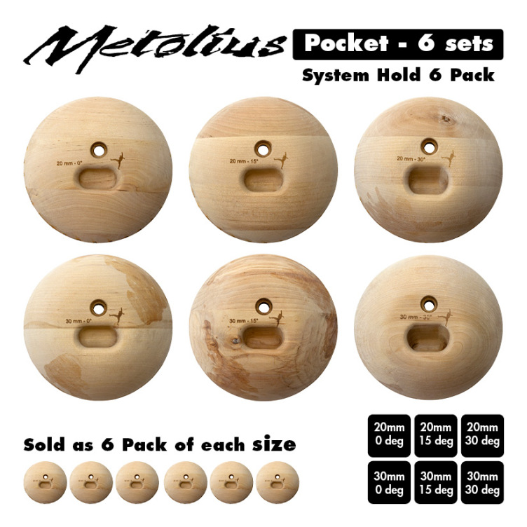 SYSTEM HOLD - POCKETS