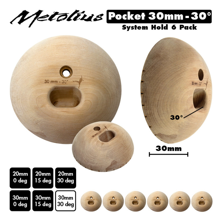 SYSTEM HOLD - POCKETS