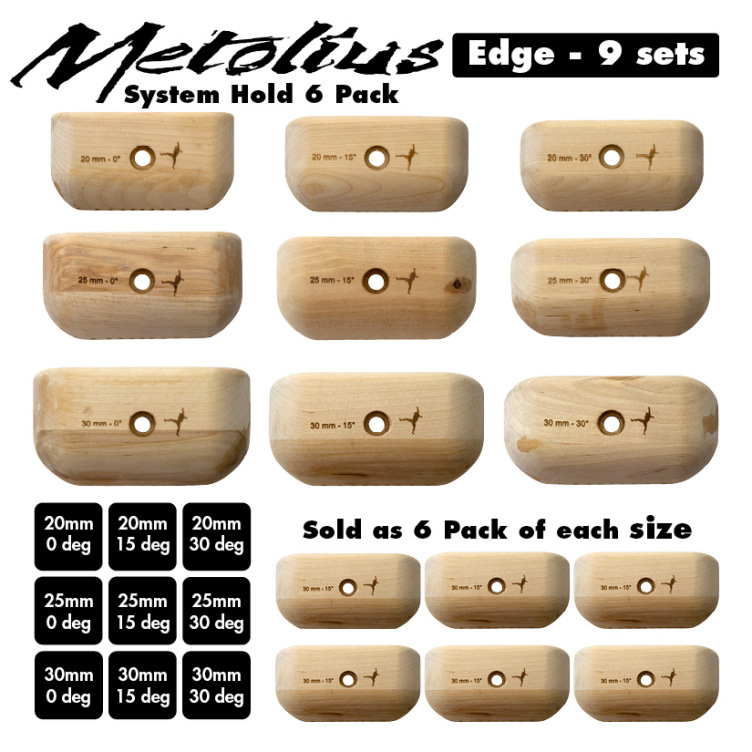 SYSTEM HOLD - EDGES