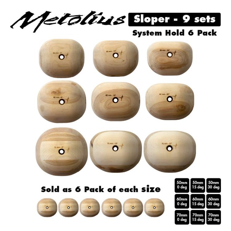 SYSTEM HOLD - SLOPERS