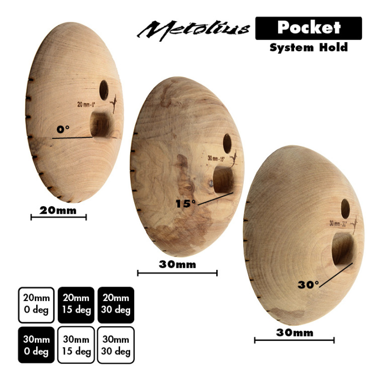 SYSTEM HOLD - POCKETS