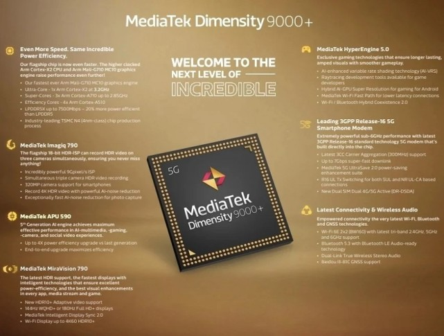 Mediatek releases Bre guet 9000 +: CPU and GPU performance improved by 5% and 10%, respectively