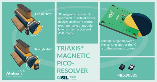 Melexis Introduces the First Miniature Angle Encoder Chip with Smaller Dimensions