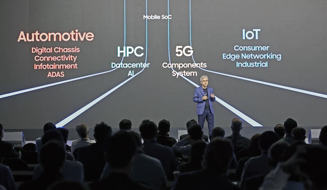 Samsung expects volume production of 1.4nm process in 2027