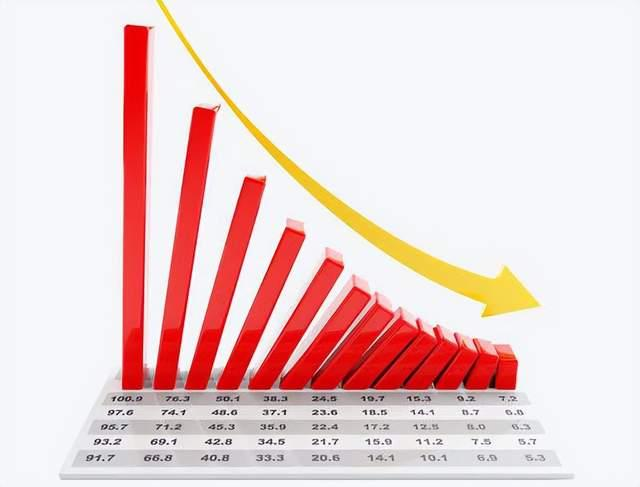 SK Hynix, the world's second-largest memory chip maker: profit plunges 60%