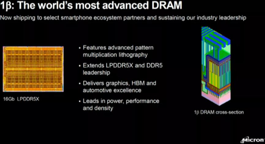 Micron Announces Successful Bypass of EUV Lithography and Readiness for Mass Production