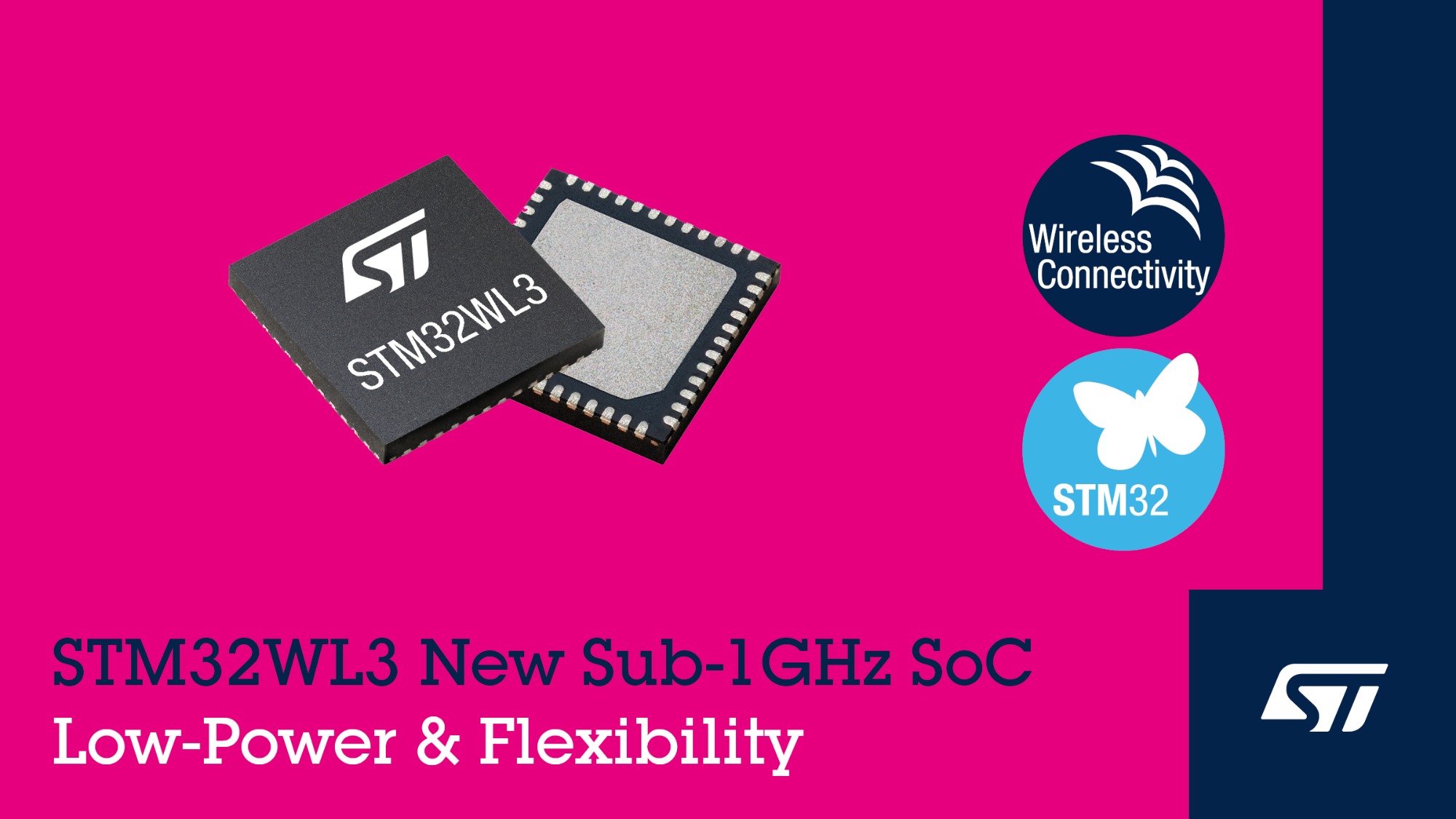 STMicroelectronics Releases Long-Range Wireless Microcontroller to Improve Energy Efficiency of Connectivity for Smart Metering, Smart Buildings and I