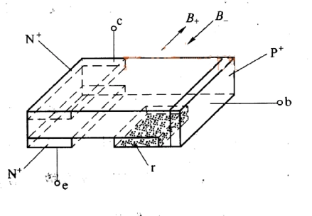 Main parameters of transistors