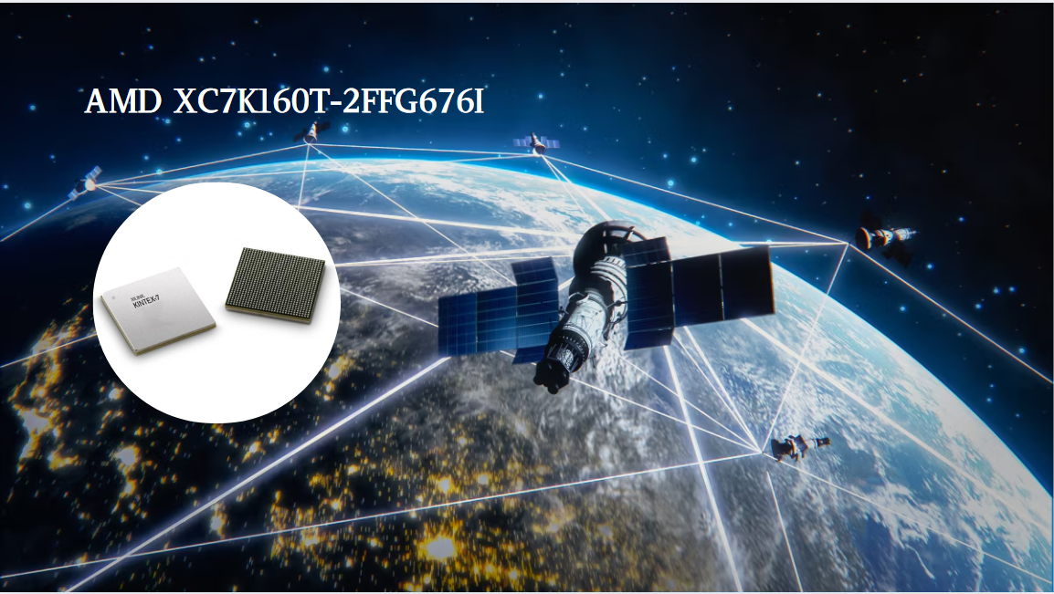 AMD XC7K160T-2FFG676I - FPGAs: A Comprehensive Guide