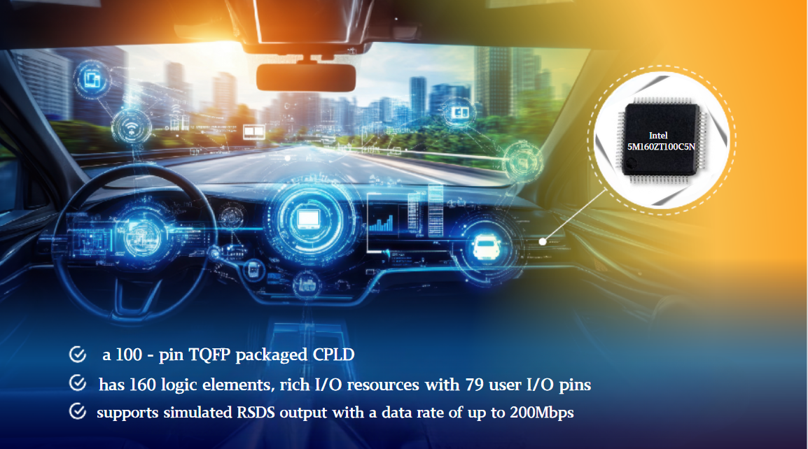 Intel / Altera 5M160ZT100C5N - CPLDs: A Comprehensive Guide