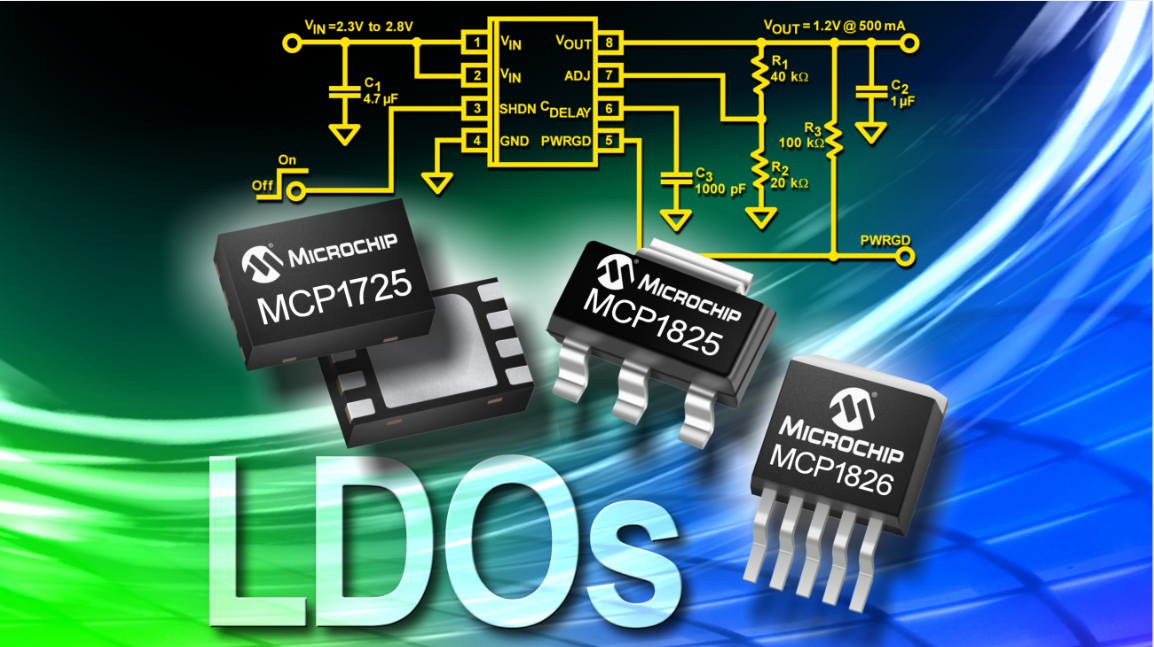 In-Depth Exploration of LDO's Brick-Wall Current Limiting and Overcurrent Shutdown Protection Mechanisms