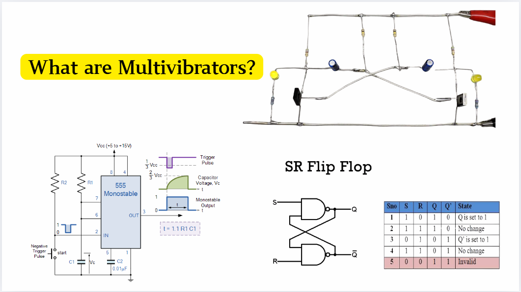 Multivibrators: A Detailed Explanation of Circuit Types and Applications