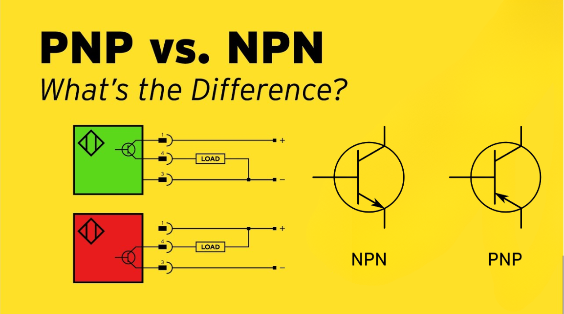NPN vs. PNP Transistors Comprehensive Analysis: From Structural Principles to Application Selection