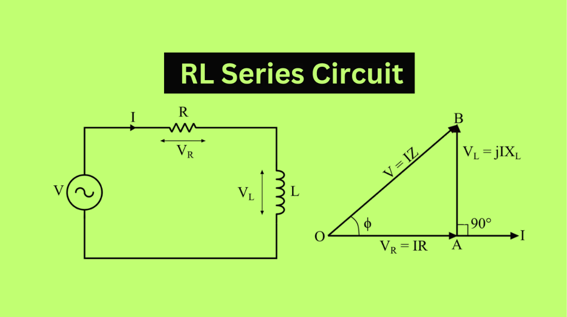 What is RL Circuit？