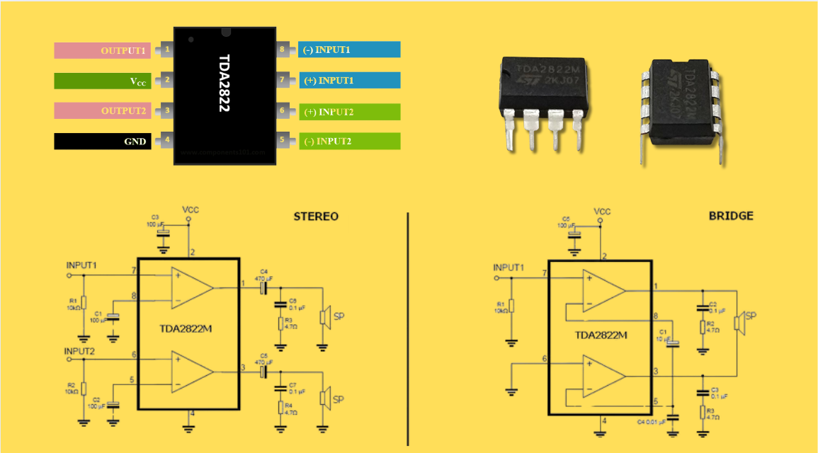 Why TDA2822 IC is Suitable for Audio Systems: Low Voltage, Low Distortion, and High Adaptability