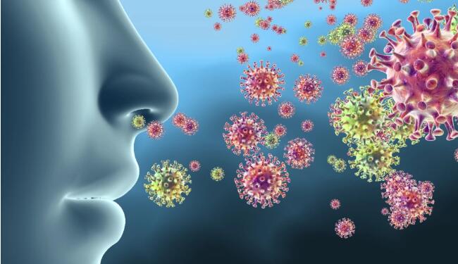 Comparison of three detection methods