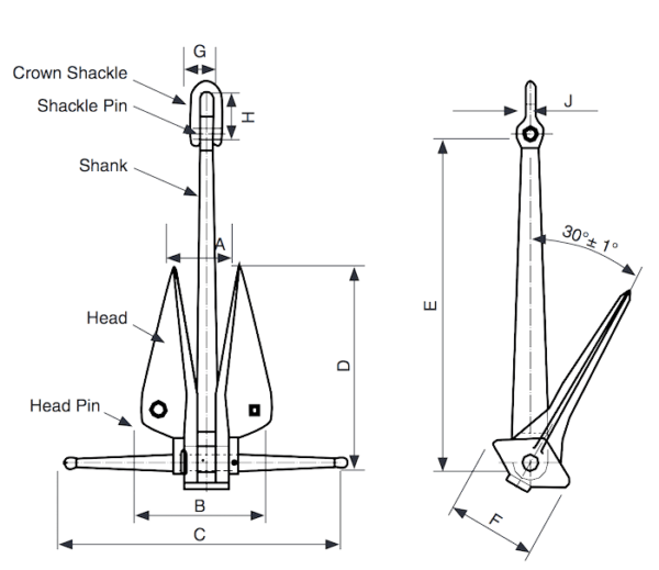 Danforth Anchor - High Holding Power Anchor | Boomarine