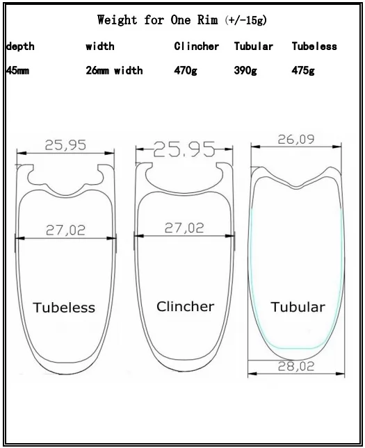 |CW26D45T/C/CT| Dimpled carbon bicycle rims 390g~480g 45mm depth 26mm width tubular/clincher/tubeless tire carbon wheel fit for road