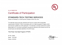 UL/CUL Certificate