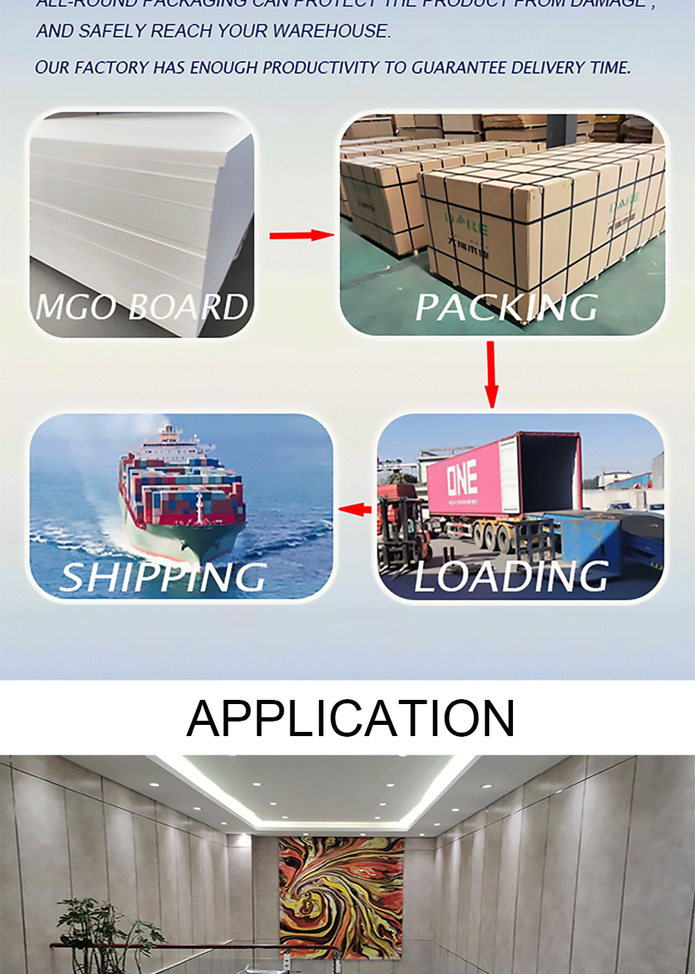 Waterproof & Fireproof kitchen wall panel fireproof insulation board