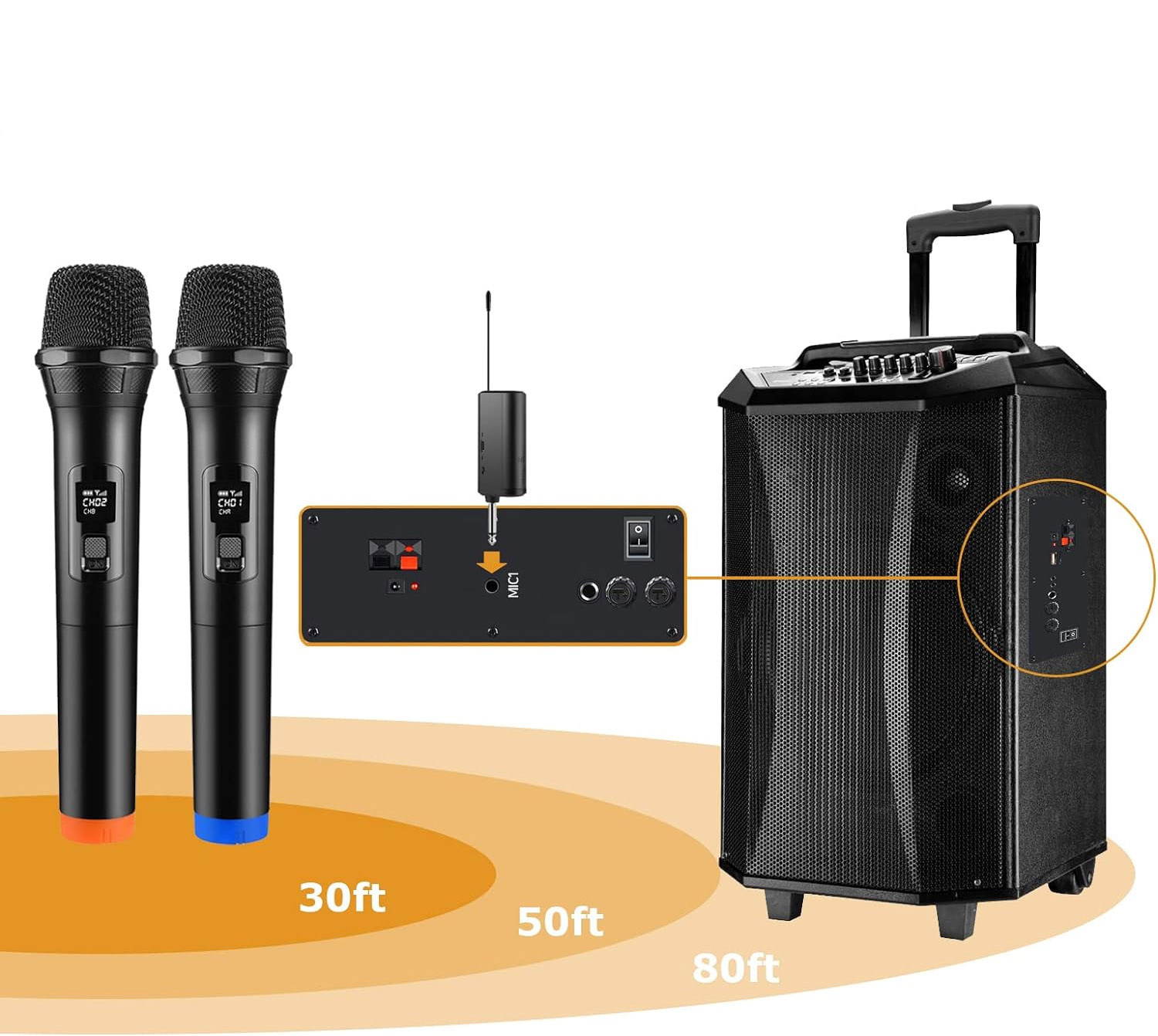 iovfit Wireless Microphone Dual Professional Cordless Dynamic Mic