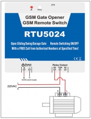 GSM 3G 4G Gate Opener （1 Relay, dial to open the gate）