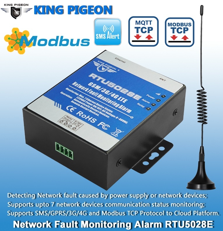 Network Fault Monitoring RTU Disconnection & Power failure Monitoring)