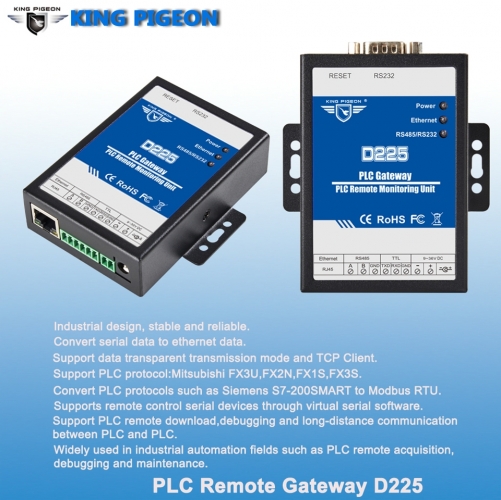 PLC Gateway PLC Remote Monitoring Unit