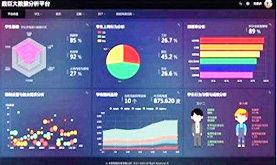 Factory Temperature Monitoring IoT Solutions