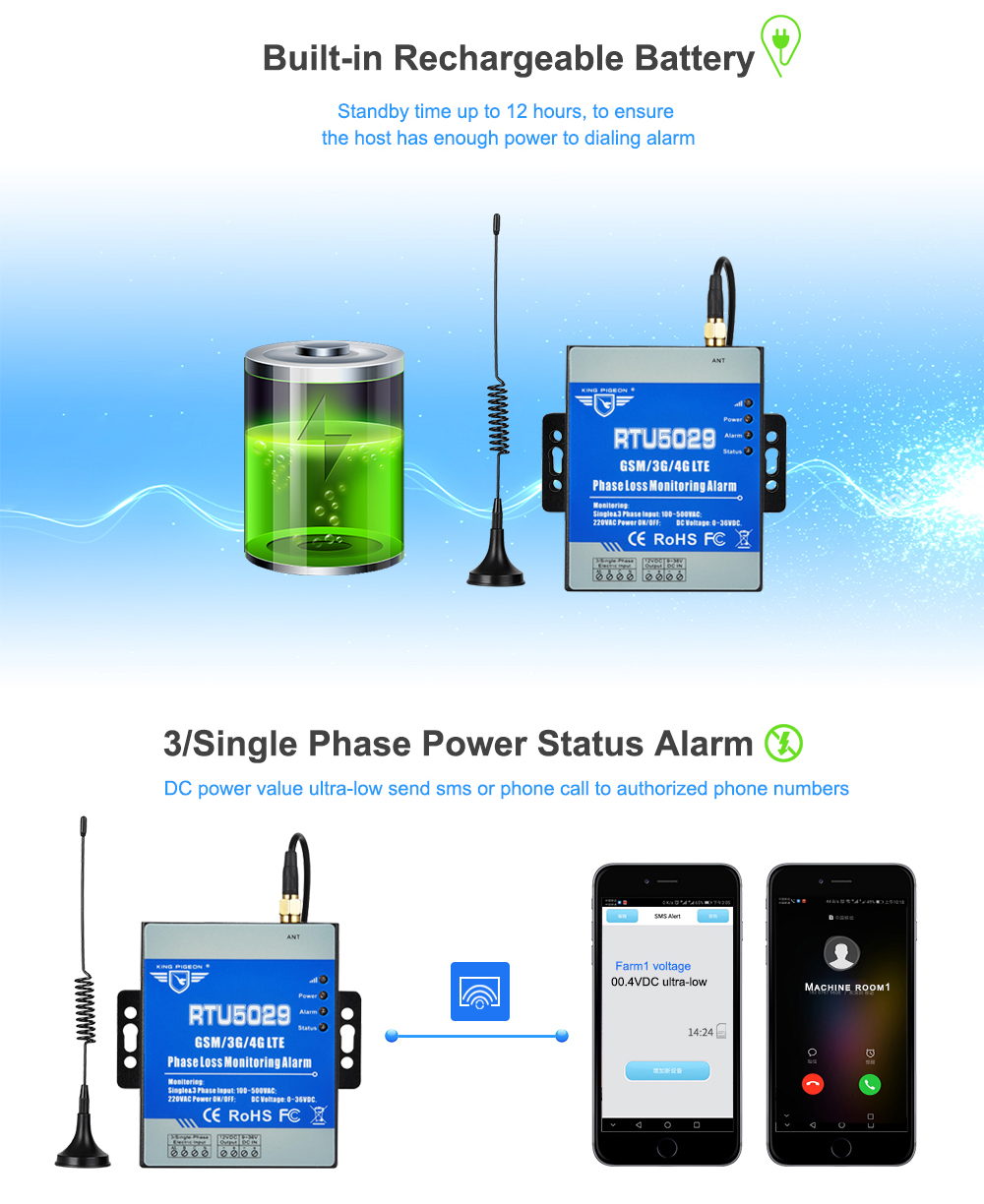 Wireless Power Status Monitoring Alarm (Phase Loss, Power off, Temperature, DC Voltage)