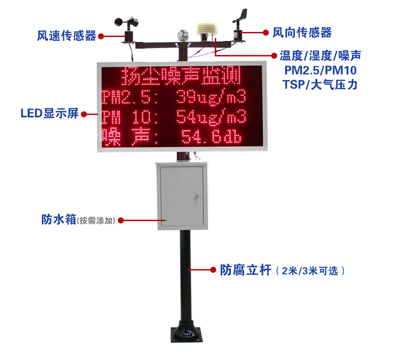 S275 on-site LED display environmental monitoring system