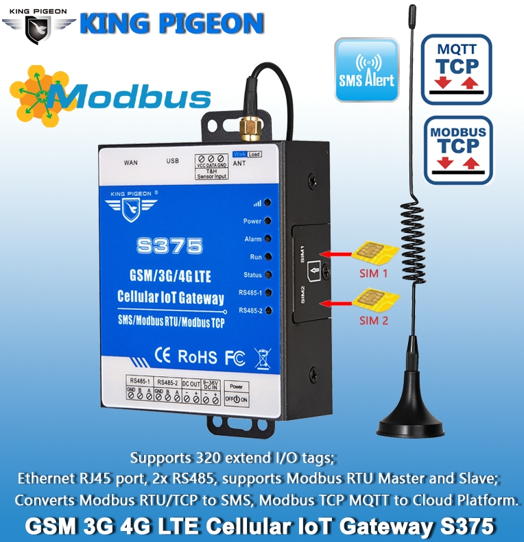 Modbus RTU to MQTT Gateway