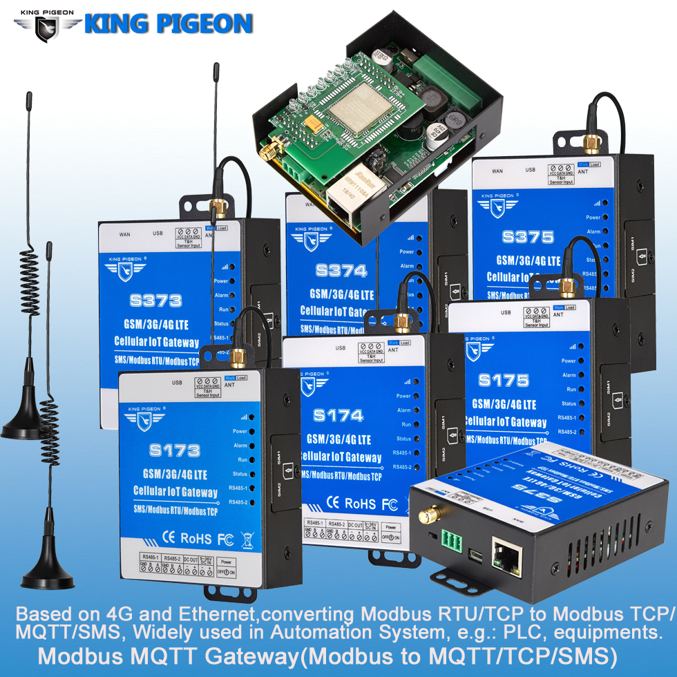 Industrial IOT Gateway 