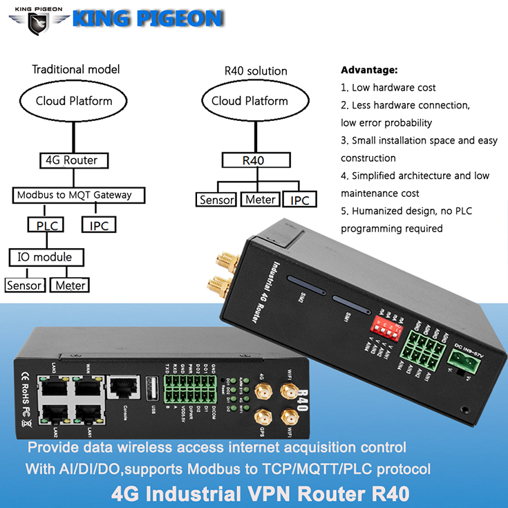 4G indusrial VPN Router 