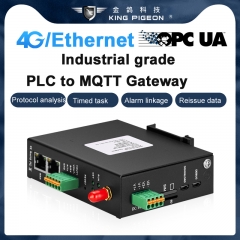 SPS-Gateway (SPS/Modbus zu MQTT/OPC-UA-Gateway)