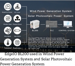 Solar Photovoltaic Wind Power Generation System