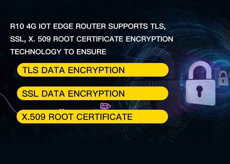 security of data transmission