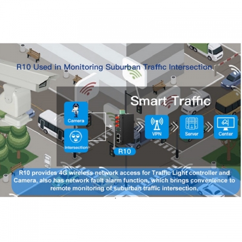 Smart Suburban Traffic Intersection