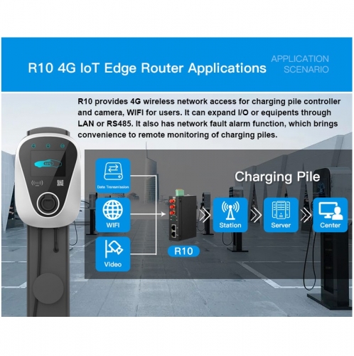 Smart Charging Pile IoT Solution