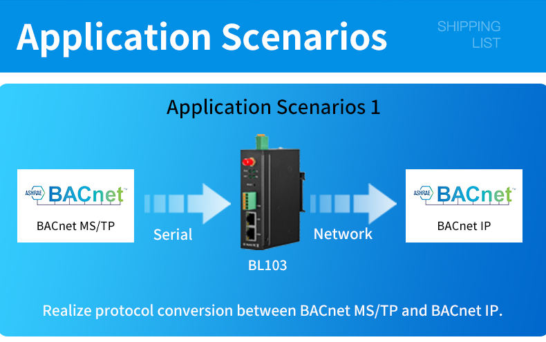 BACnet Gateway, Modbus To BACnet, BACnet To OPC, BACnet To MQTT