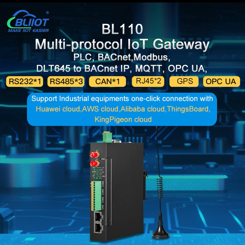 BL110 Conecte Siemens S7-200Smart PLC a MQTT y OPC UA y BACnet/IP
