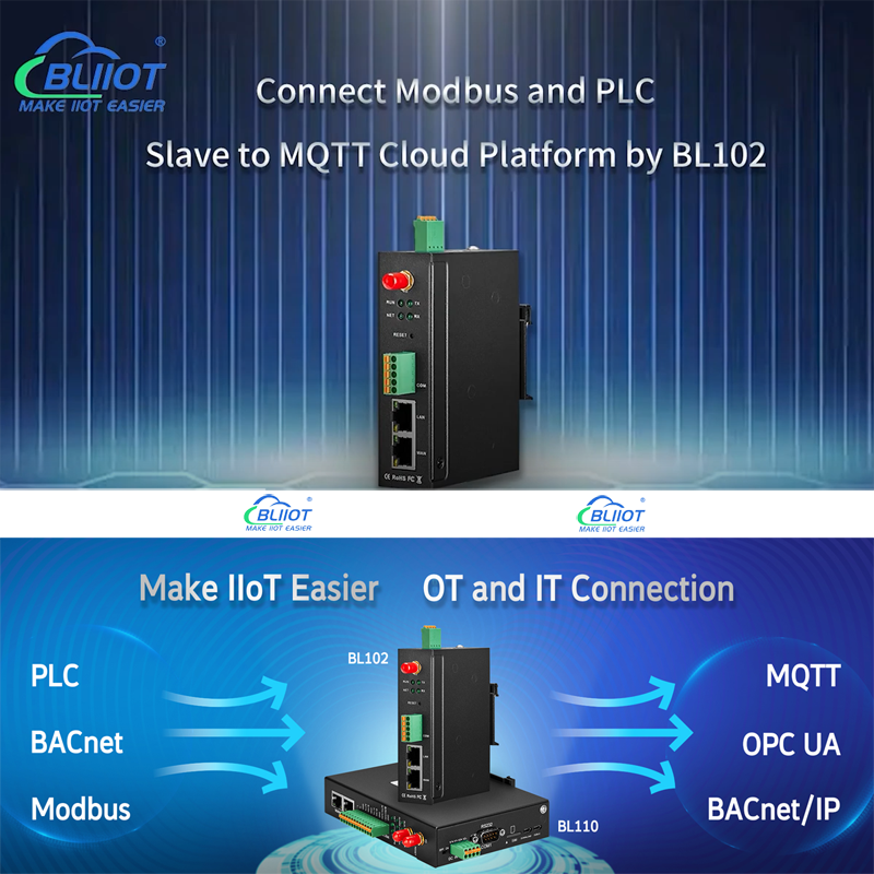 PLC a MQTT por BL102 BL110 IoT Gateway