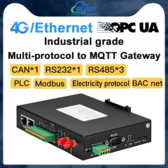 Multi-Protocol IIOT Gateway