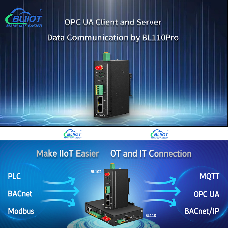 Modbus, PLC a OPC UA por BL110 OPC Gateway