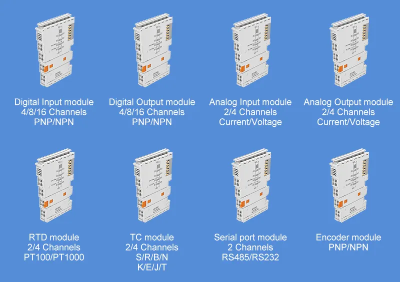 PROFINET I/O System