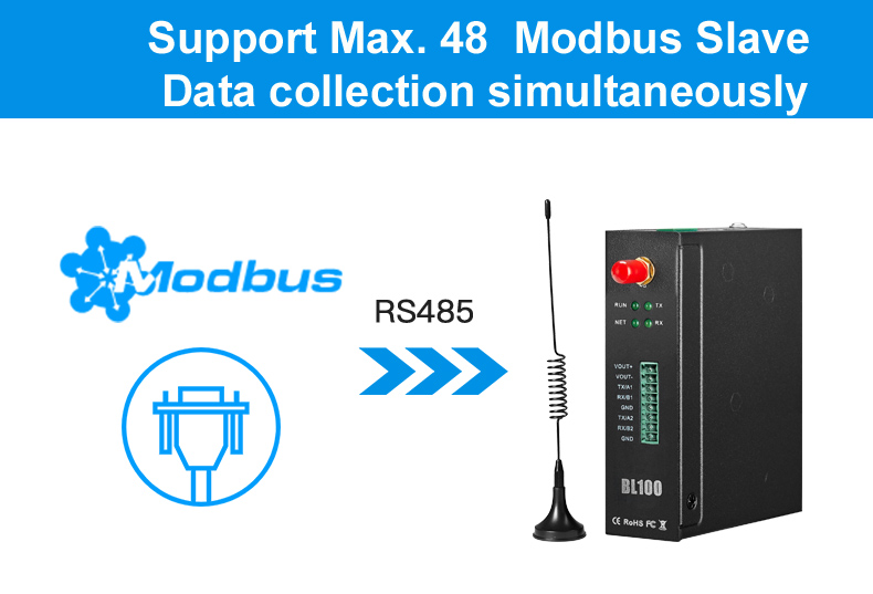 modbus gateway