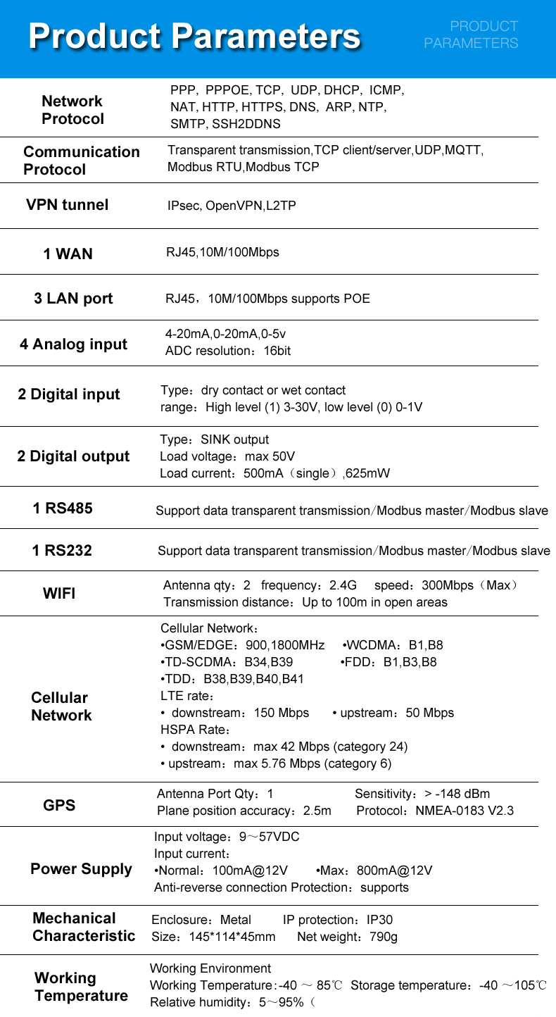 industrial router parameters