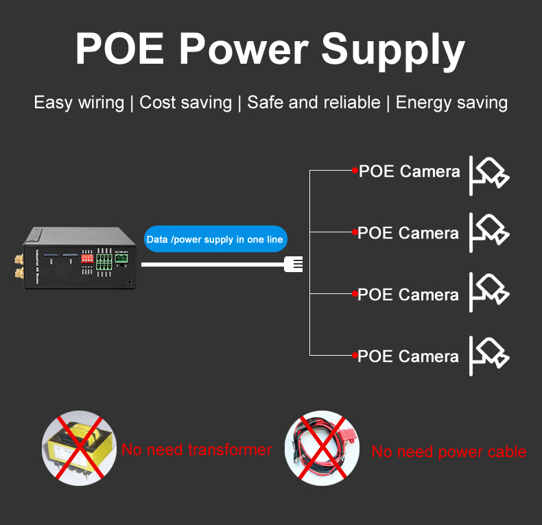 POE Industrial Router